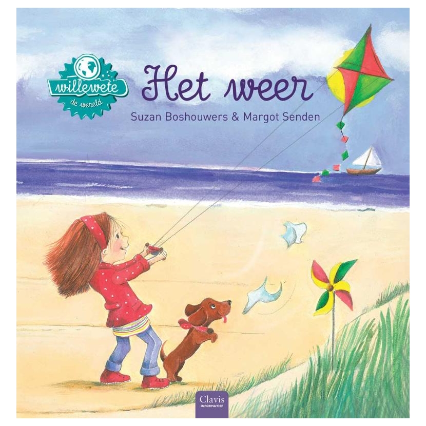 Het weer