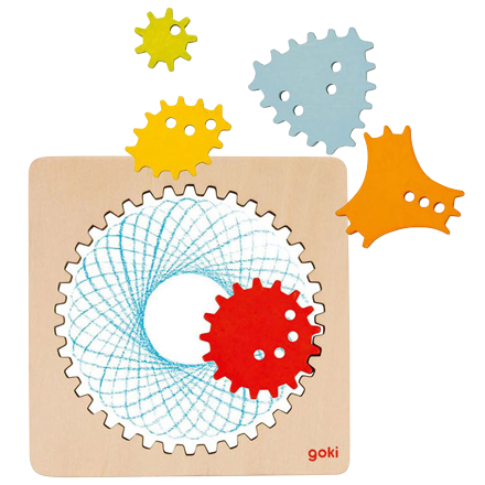 Mandala en Spirograaf