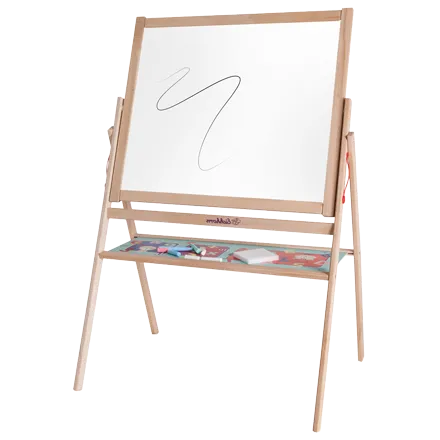 Whiteboard en Schoolbord