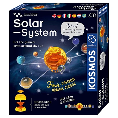 Kosmos Erdumlaufbahn Sonnensystem