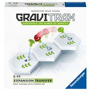 Lobbes GraviTrax Uitbreidingsset - Transfer aanbieding