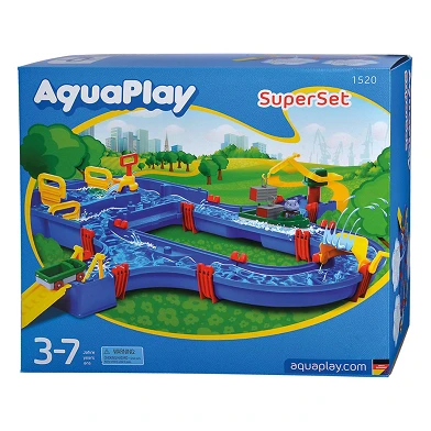 AquaPlay 1520 - Superensemble