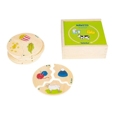 Beleduc Nawito How Are Products Made Holz-Kinderspiel