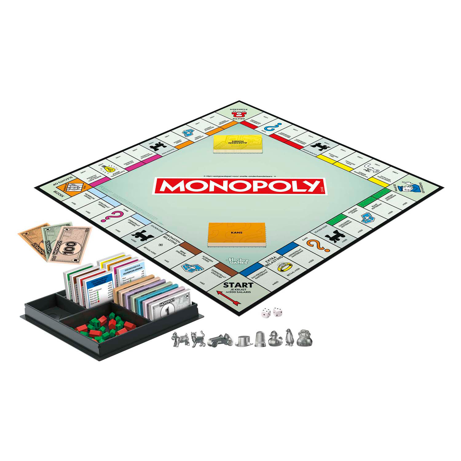 Monopoly Het Klassieke Bordspel 2-6 Spelers