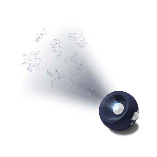 Kidywolf Kidystar Projector Ruimte