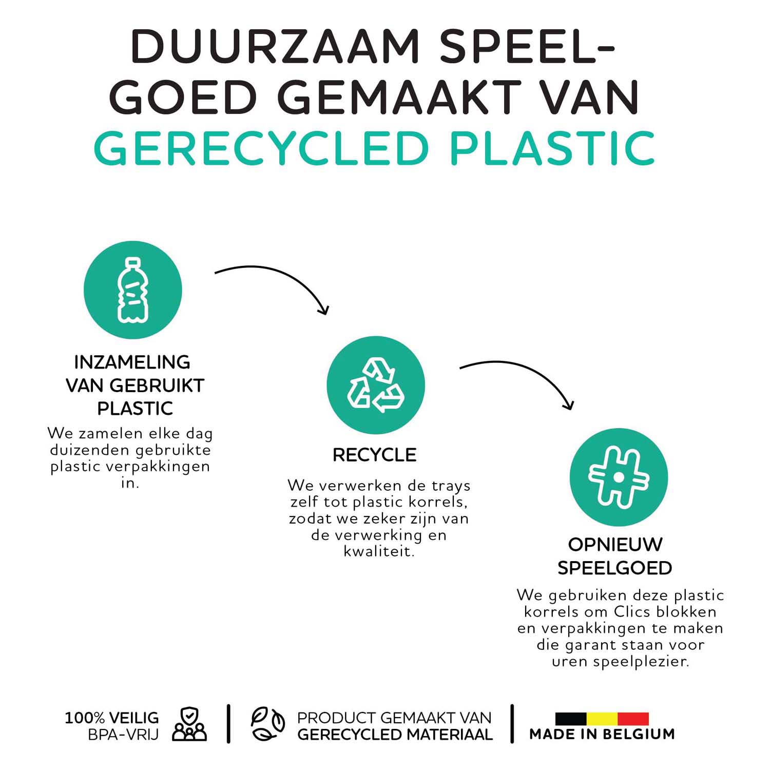 Nano Clics - Space Builders Bouwset - 250dlg.