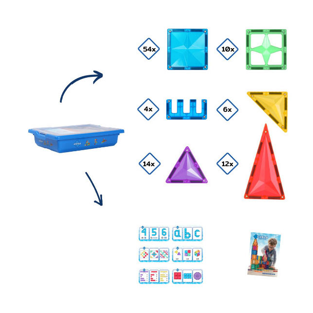 Coblo Classic School Magnetisches Bauspielzeug, 100 Stück.