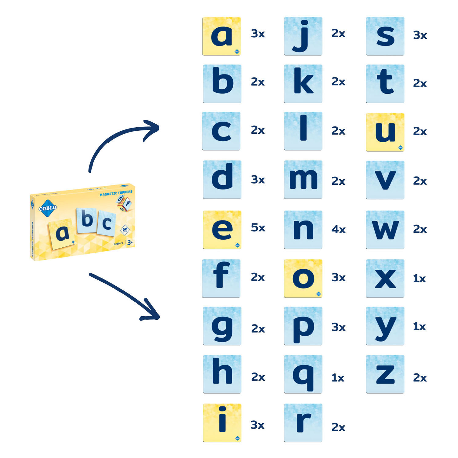 Coblo Toppers Letters Magnetisches Bauspielzeug, 60 Stück.