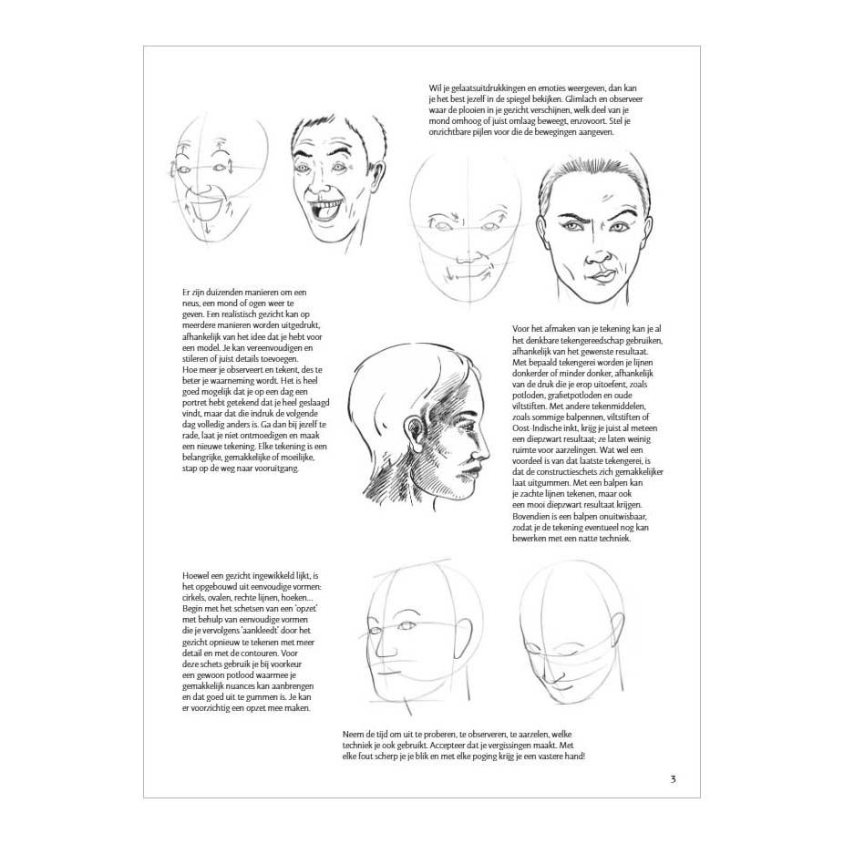 Stap Voor Stap Gezichten Leren Tekenen