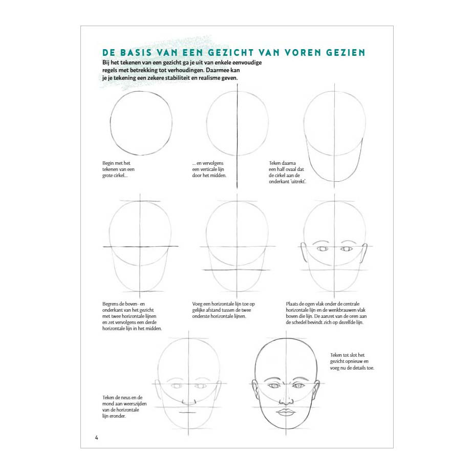 Stap Voor Stap Gezichten Leren Tekenen