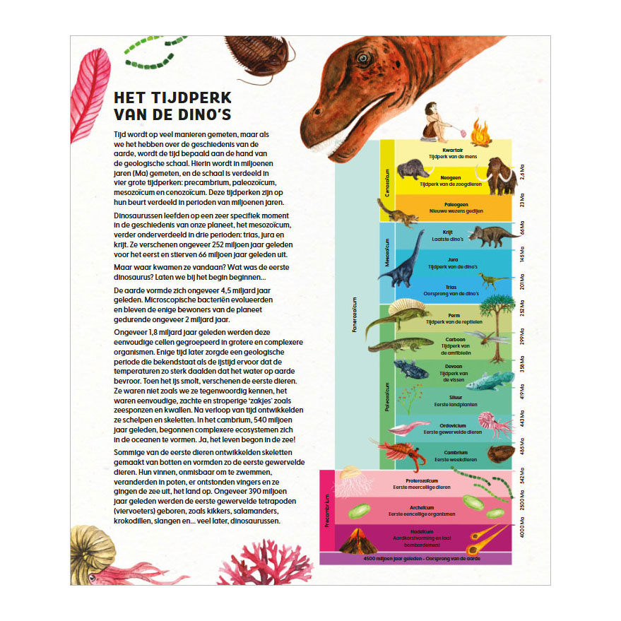 De wondere wereld van dinosaurussen