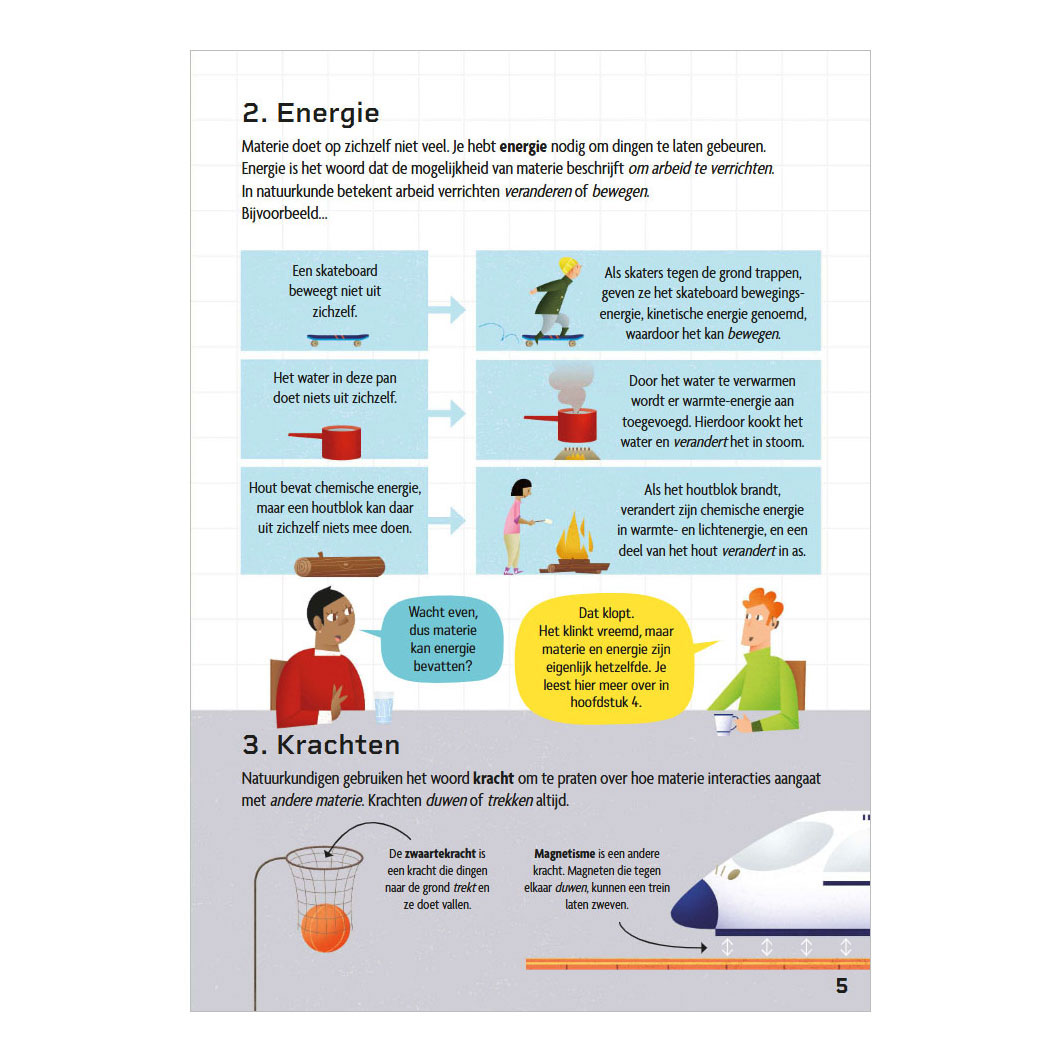 Natuurkunde Eenvoudig Uitgelegd