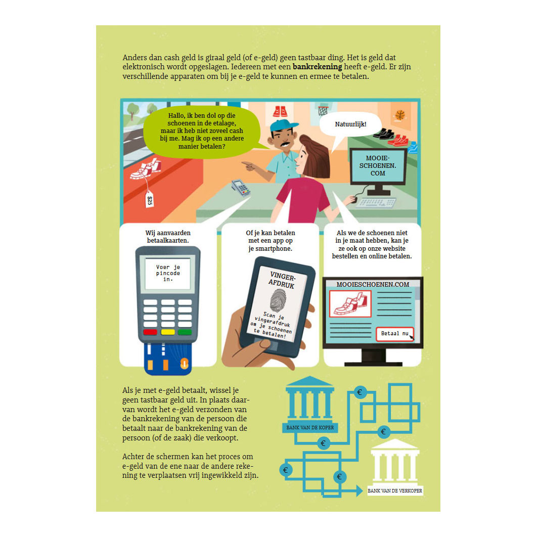 De wereld van het geld Eenvoudig Uitgelegd