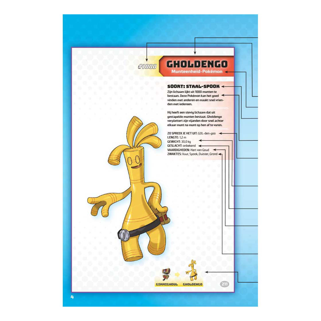 Pokemon Het giga super de luxe handboek