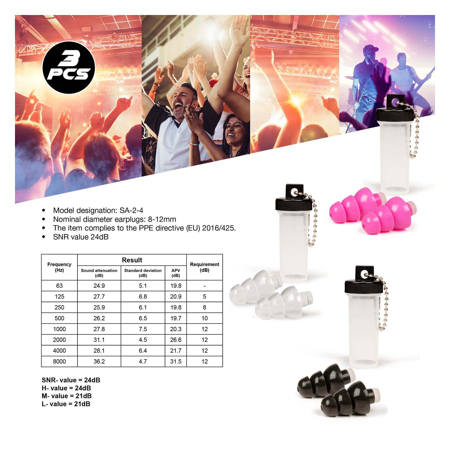 Set Herbruikbare Oordoppen - 3dlg.