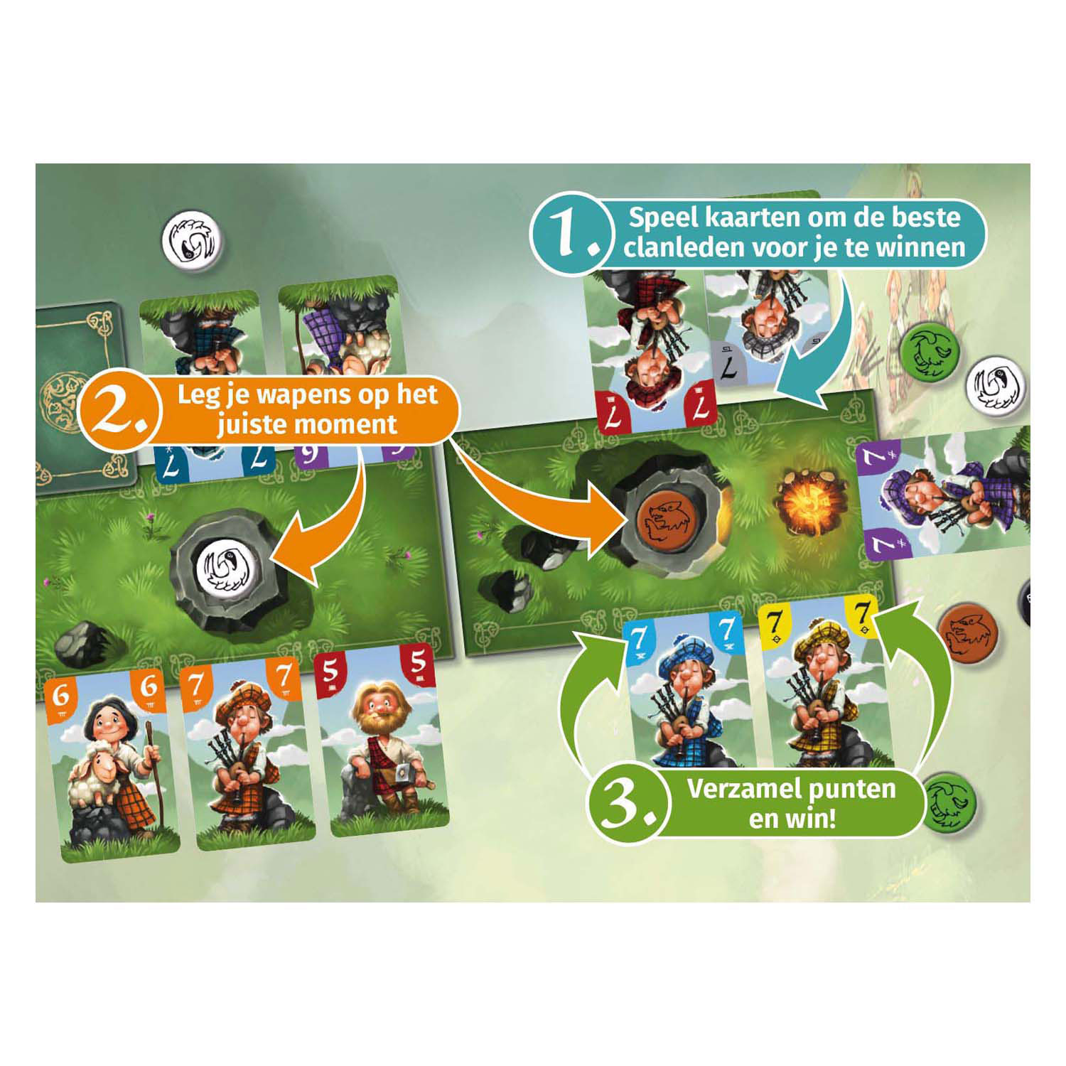 Sluwe Schotten - Kaartspel Sluwe Schotten - Kaartspel