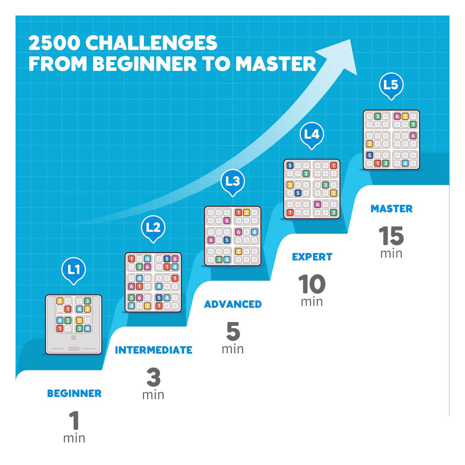 GiiKER Smart Sudoku - Elektronisch Spel