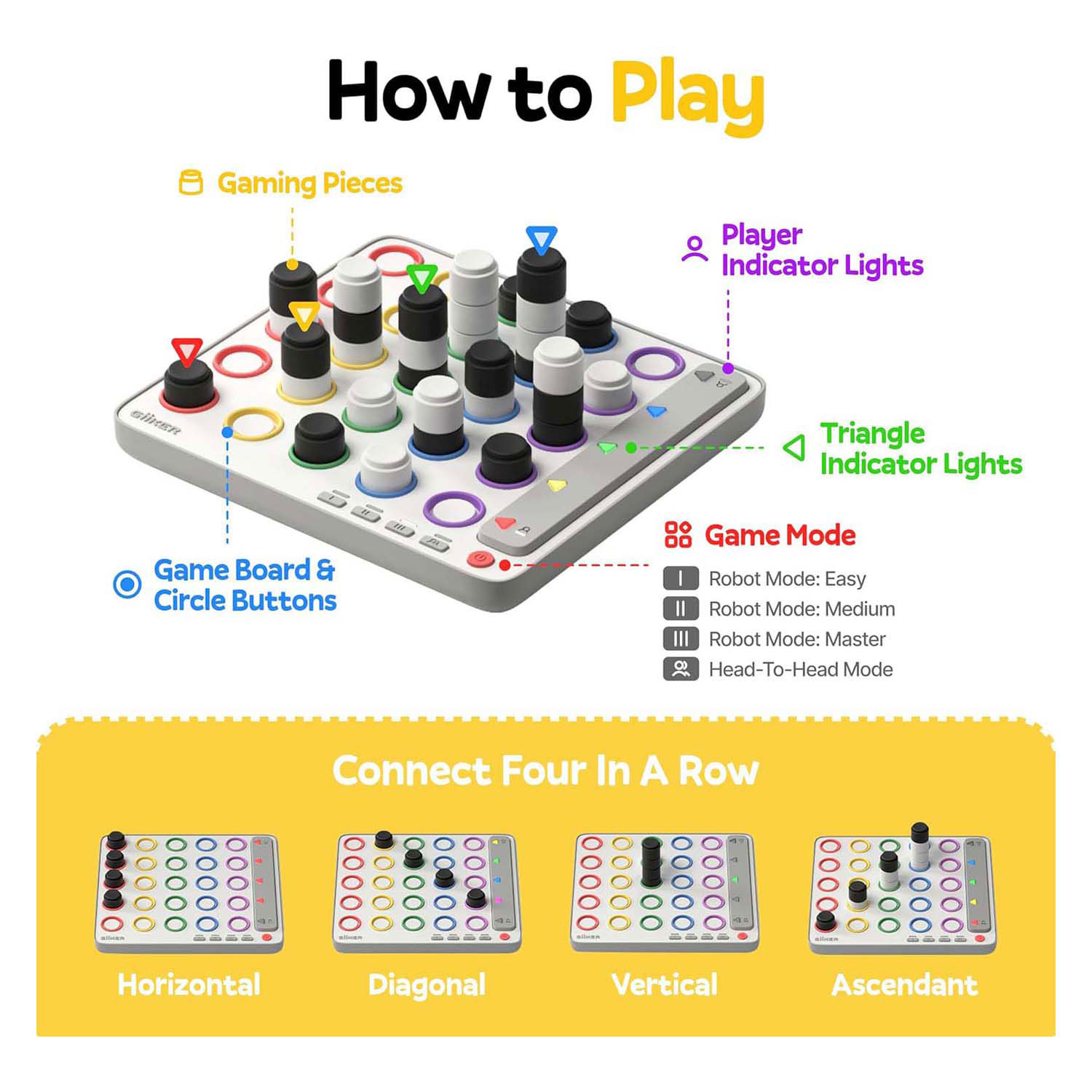 GiiKER Smart - Vier Op een Rij Spel