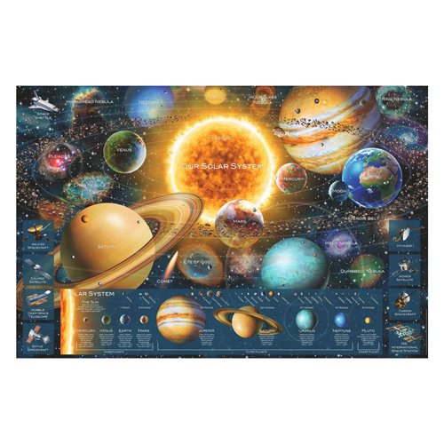 Puzzle Planeten, 5000 Teile.