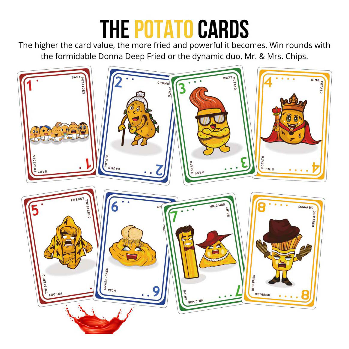 Fried Potatoes Card Game Original edition (Engelstalig)