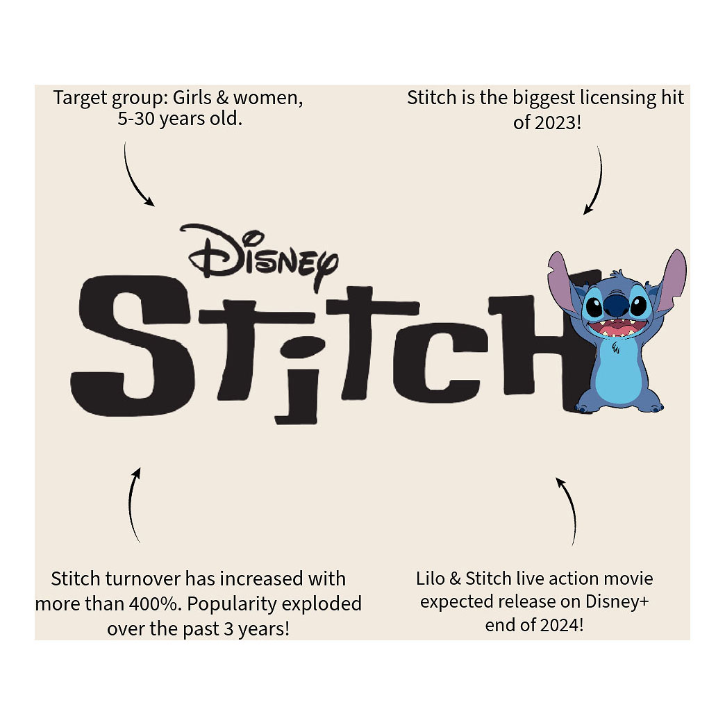 Lunchbox Stitch Let's Eat