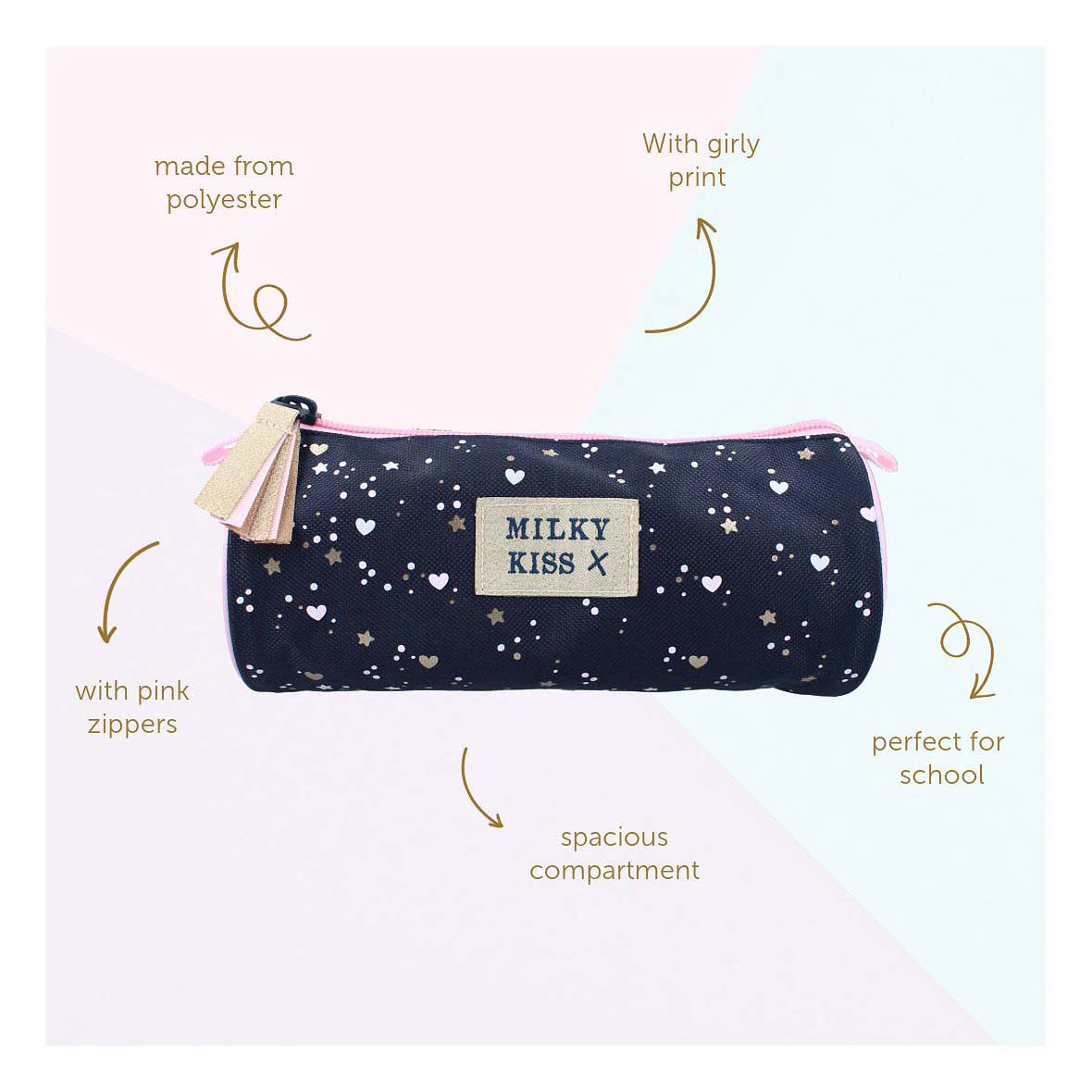 Milky Kiss Etui Chitchat