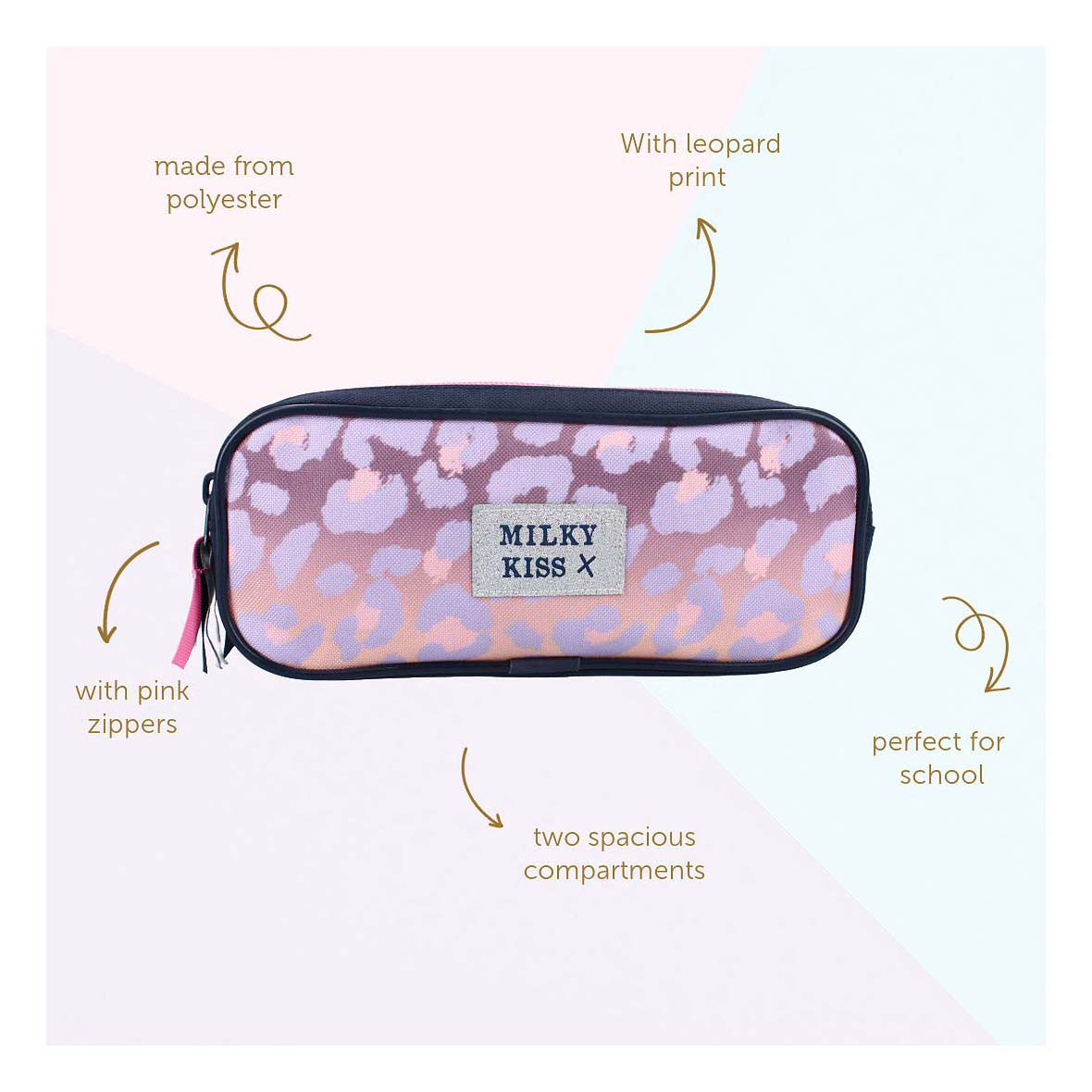 Milky Kiss Etui Fierce Fusion