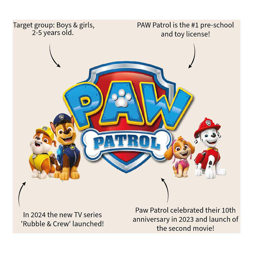 Pat' Patrouille Jours de pluie