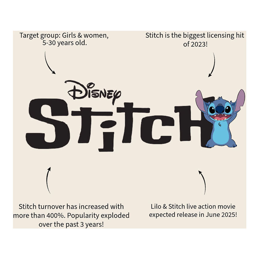 Stitch Simply Special 3D Rugzak