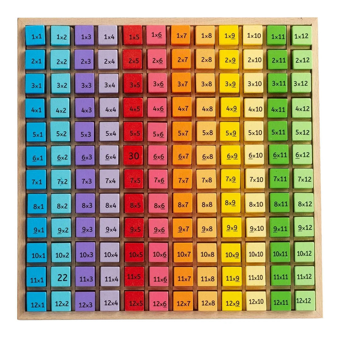 Bigjigs Houten Tafels Leren - 120dlg.