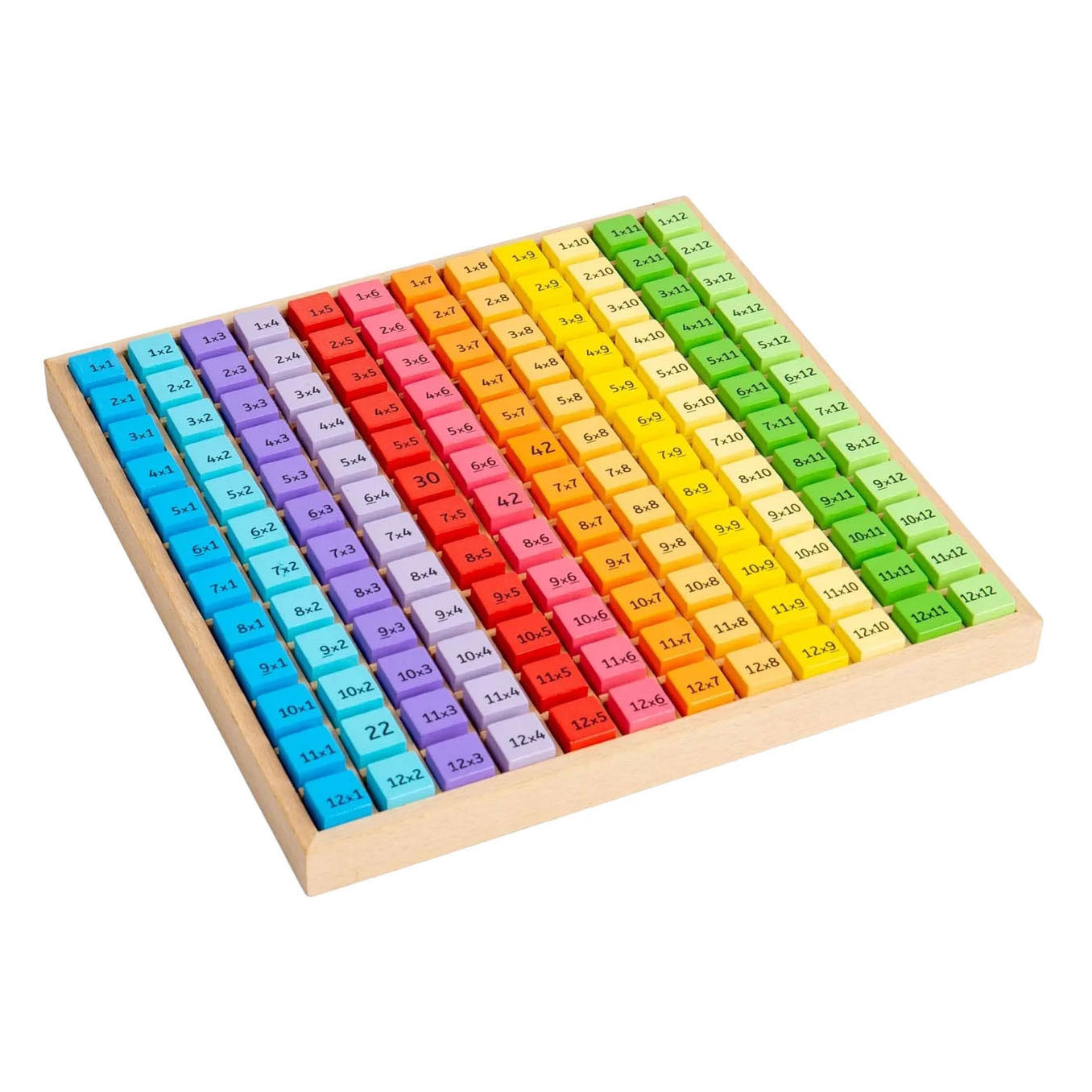 Bigjigs Houten Tafels Leren - 120dlg.