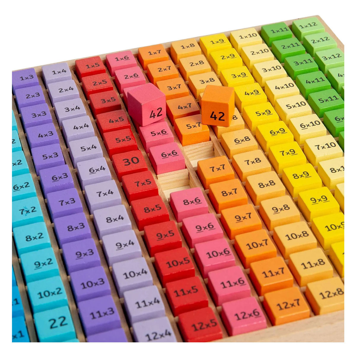 Bigjigs Houten Tafels Leren - 120dlg.