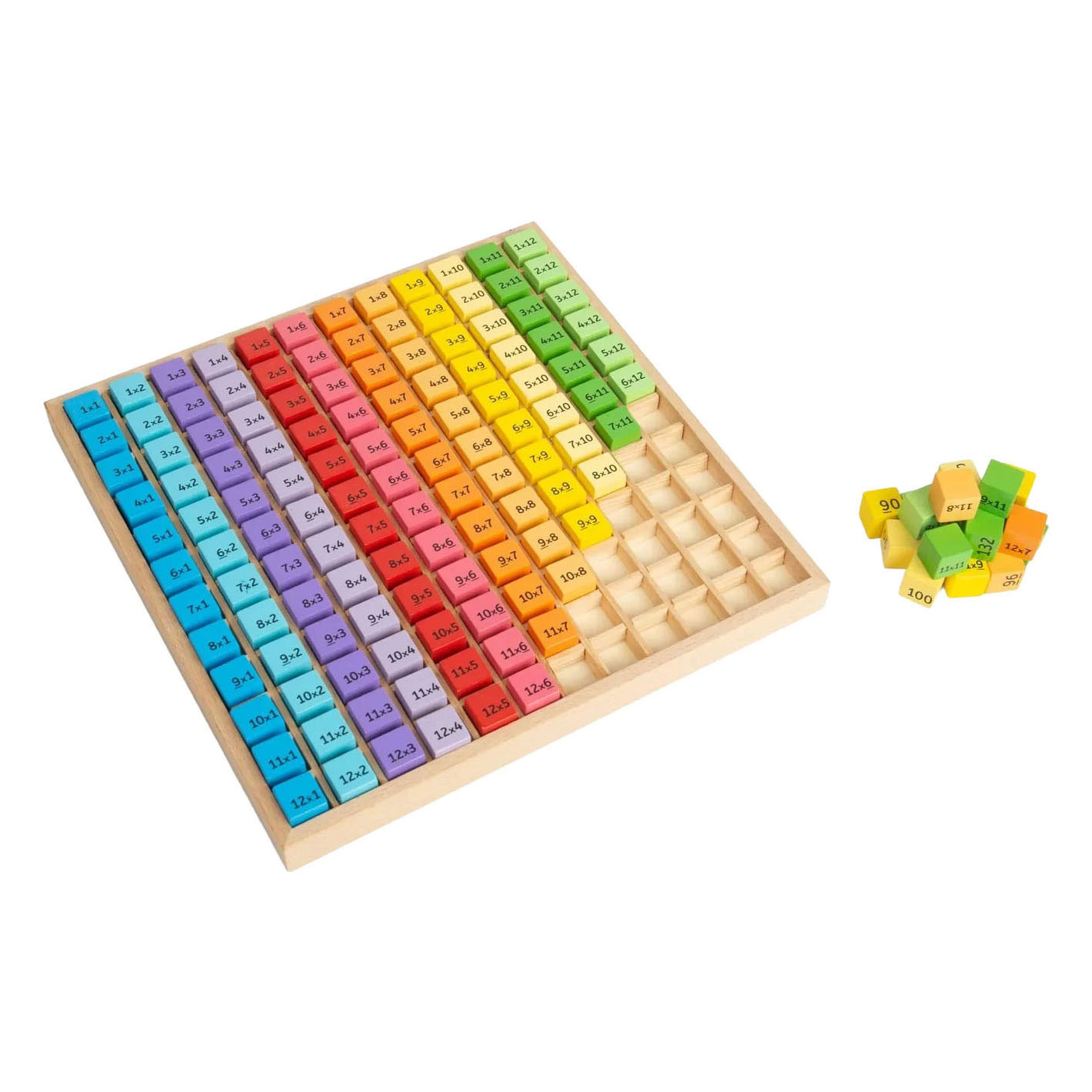 Bigjigs Houten Tafels Leren - 120dlg.