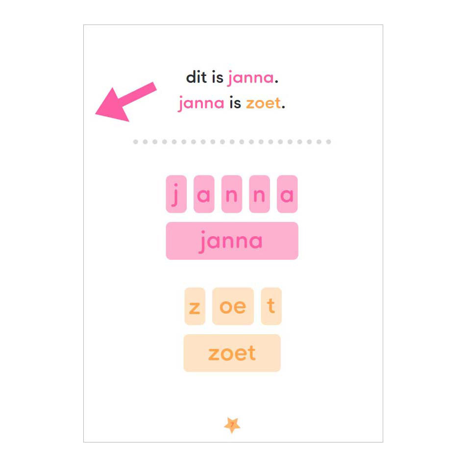 Ich habe mit den süßen Schwestern gelesen.