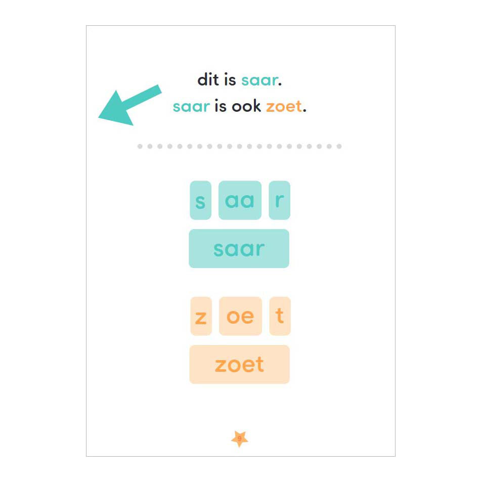 Ich habe mit den süßen Schwestern gelesen.