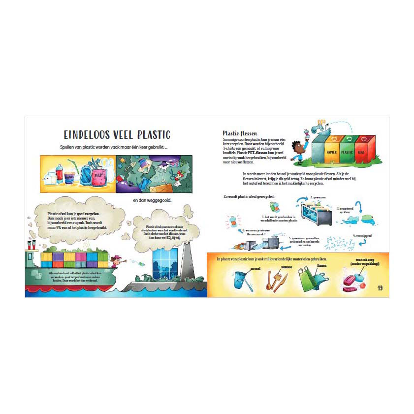 Excréments, plastique et autres matières solides