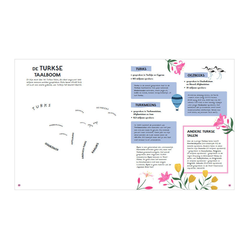 Le Grand Atlas des Langues