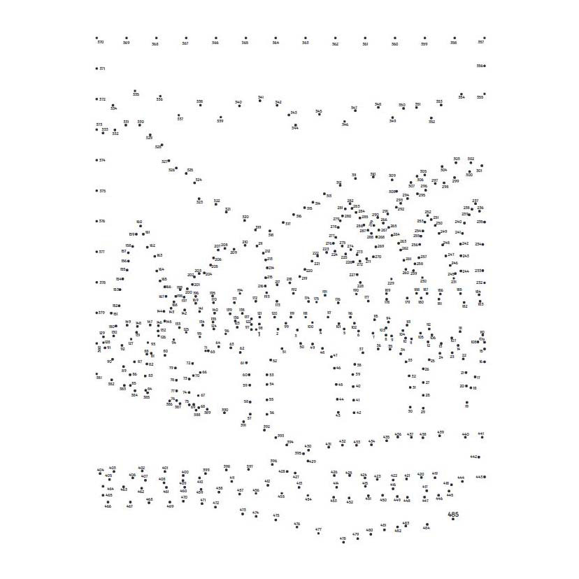 Point à point extrême - Autour du monde