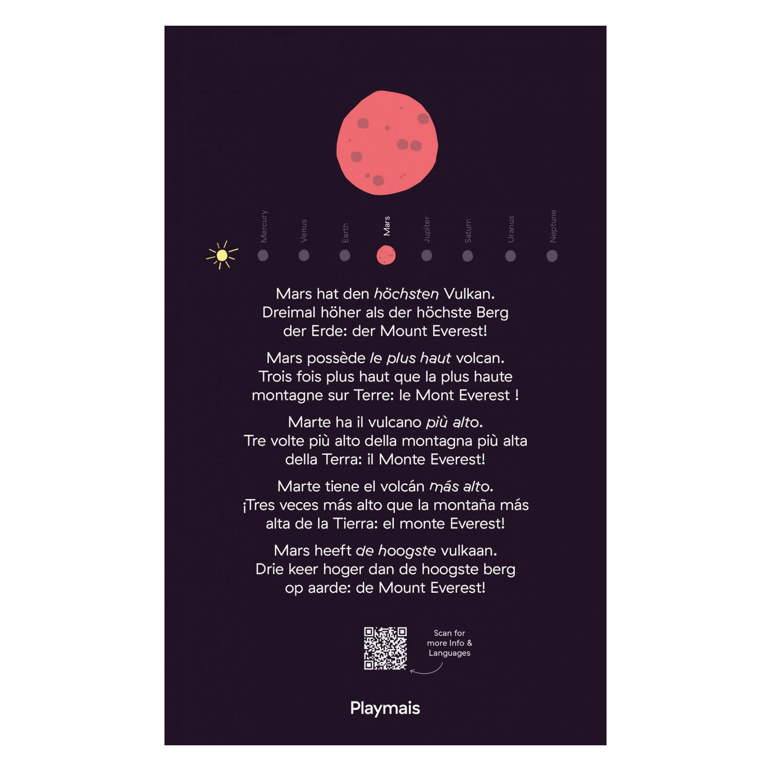 Playmais Mosaic Kaarten Versieren Zonnestelsel