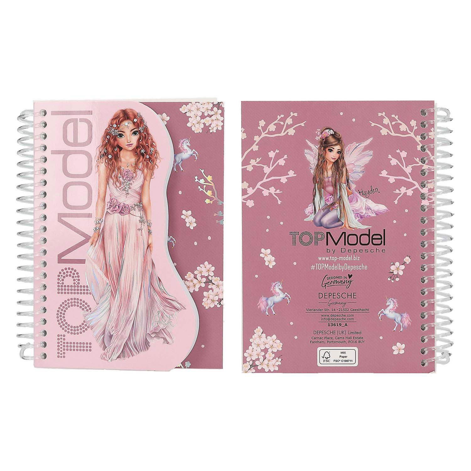 Carnet TOPModel