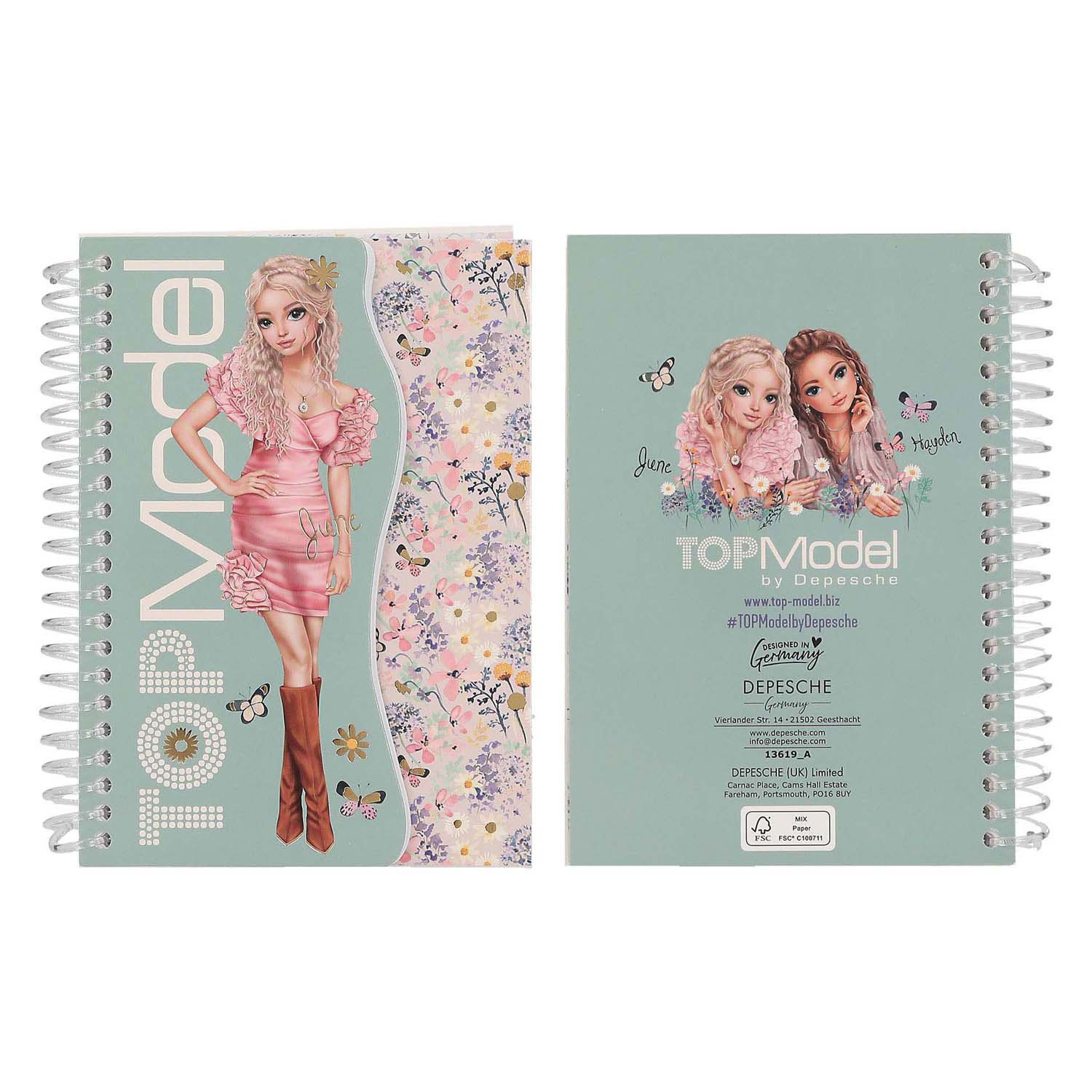 Carnet TOPModel