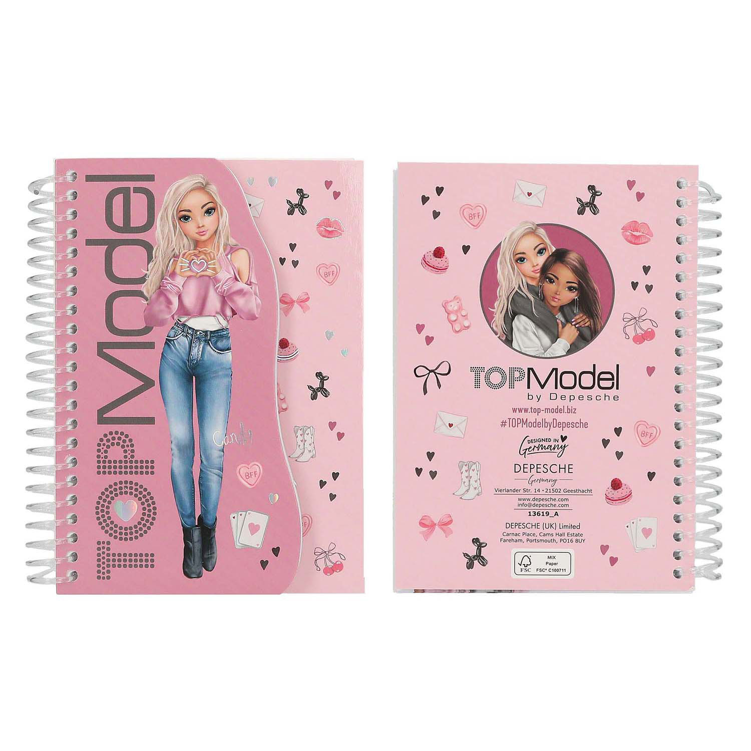 Carnet TOPModel