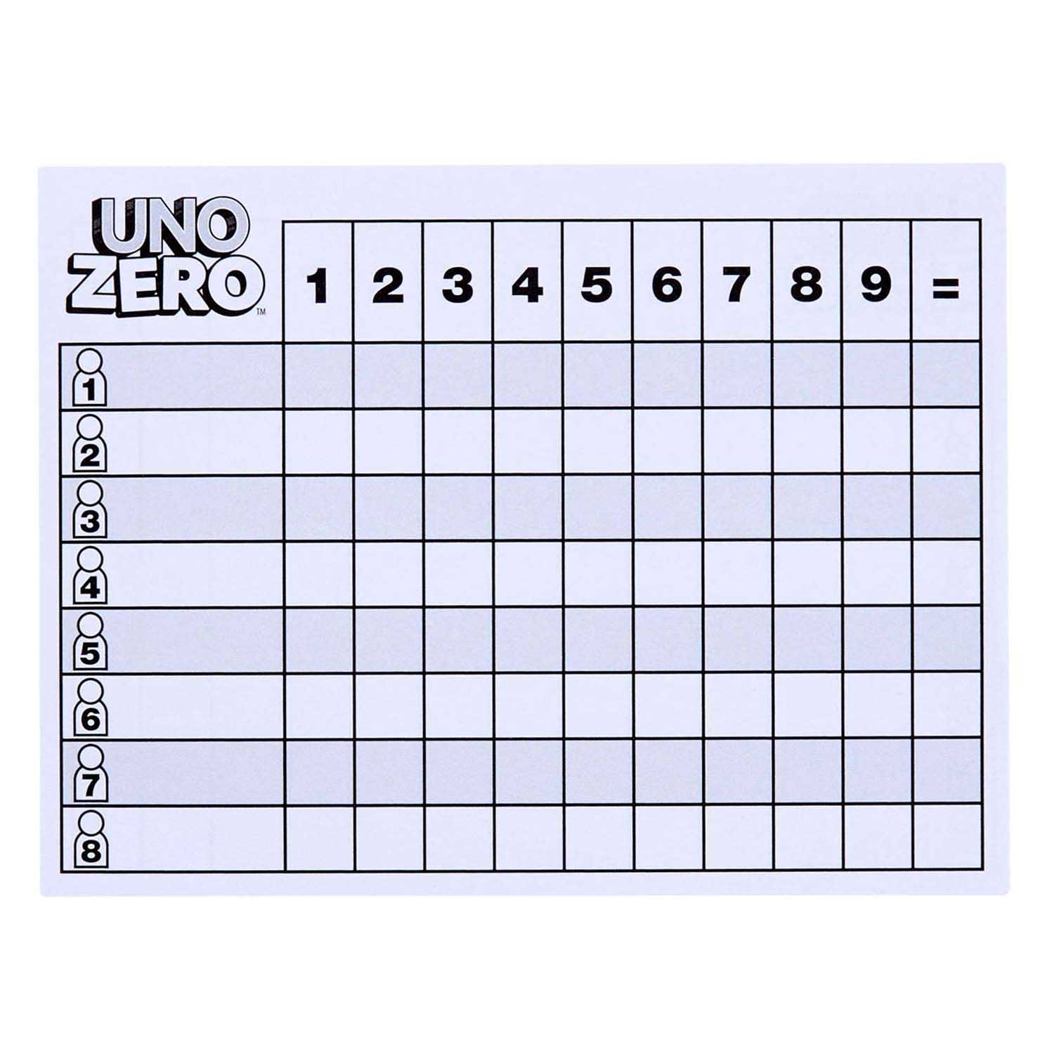 UNO Zero Kaartspel UNO Zero Kaartspel