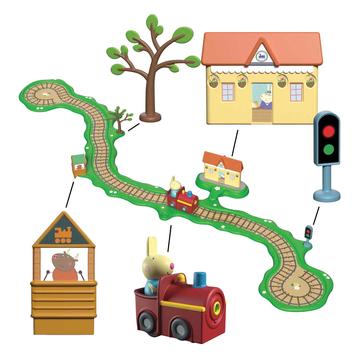 Peppa Pig Whizz Around - Clickety Clack Trein Set