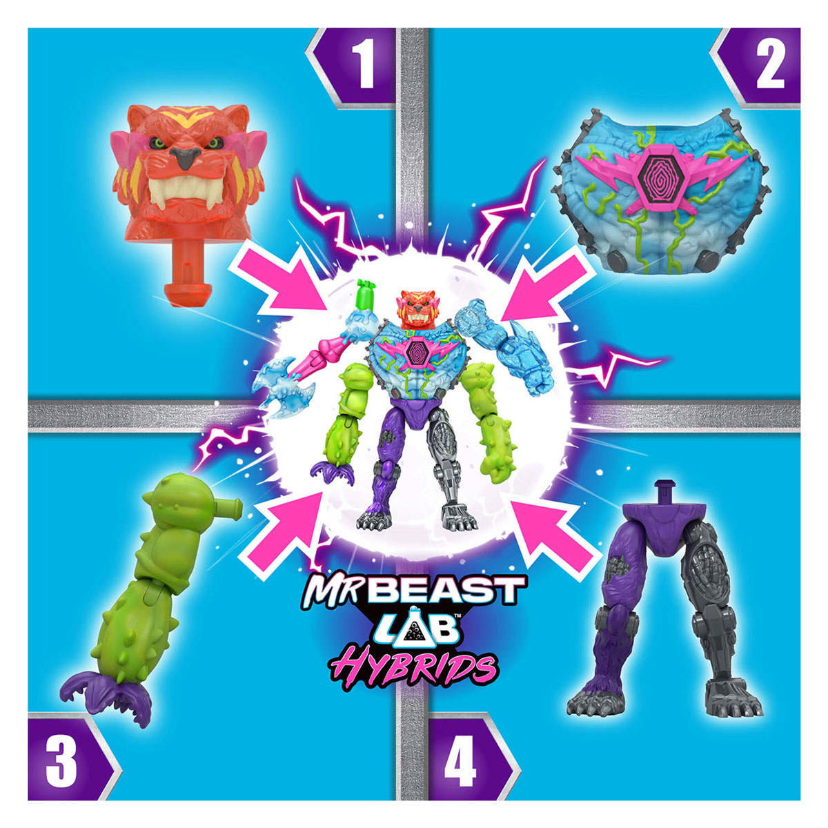 MrBeast Lab Hyper Fusion Hybrid Lab Actiefiguren