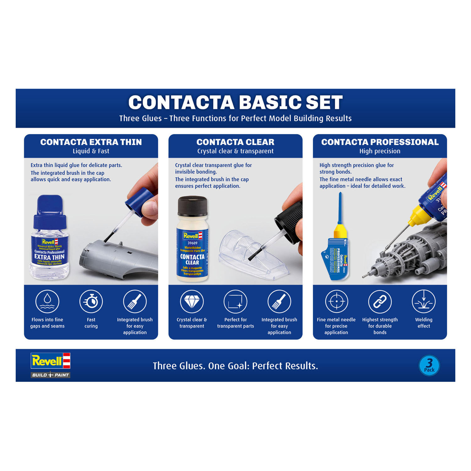Ensemble de colle de base Revell Contacta