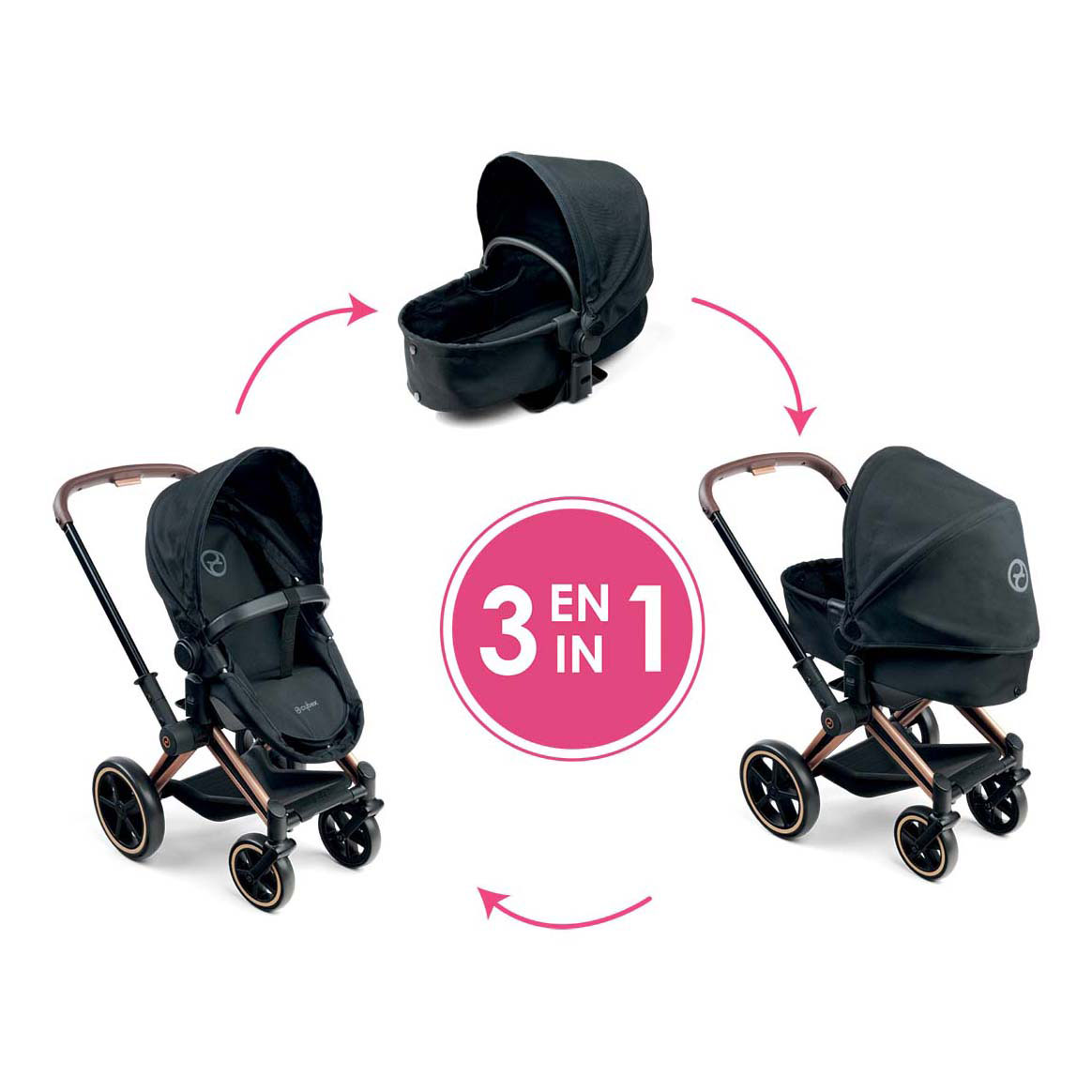 Corolle Zwarte Poppenwagen 3 in 1 voor Babypop van 36-42cm