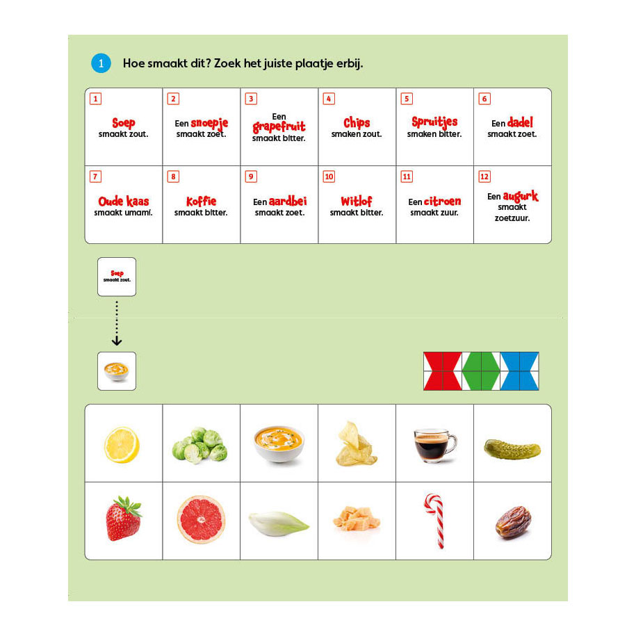 Loco Mini Eten en weten