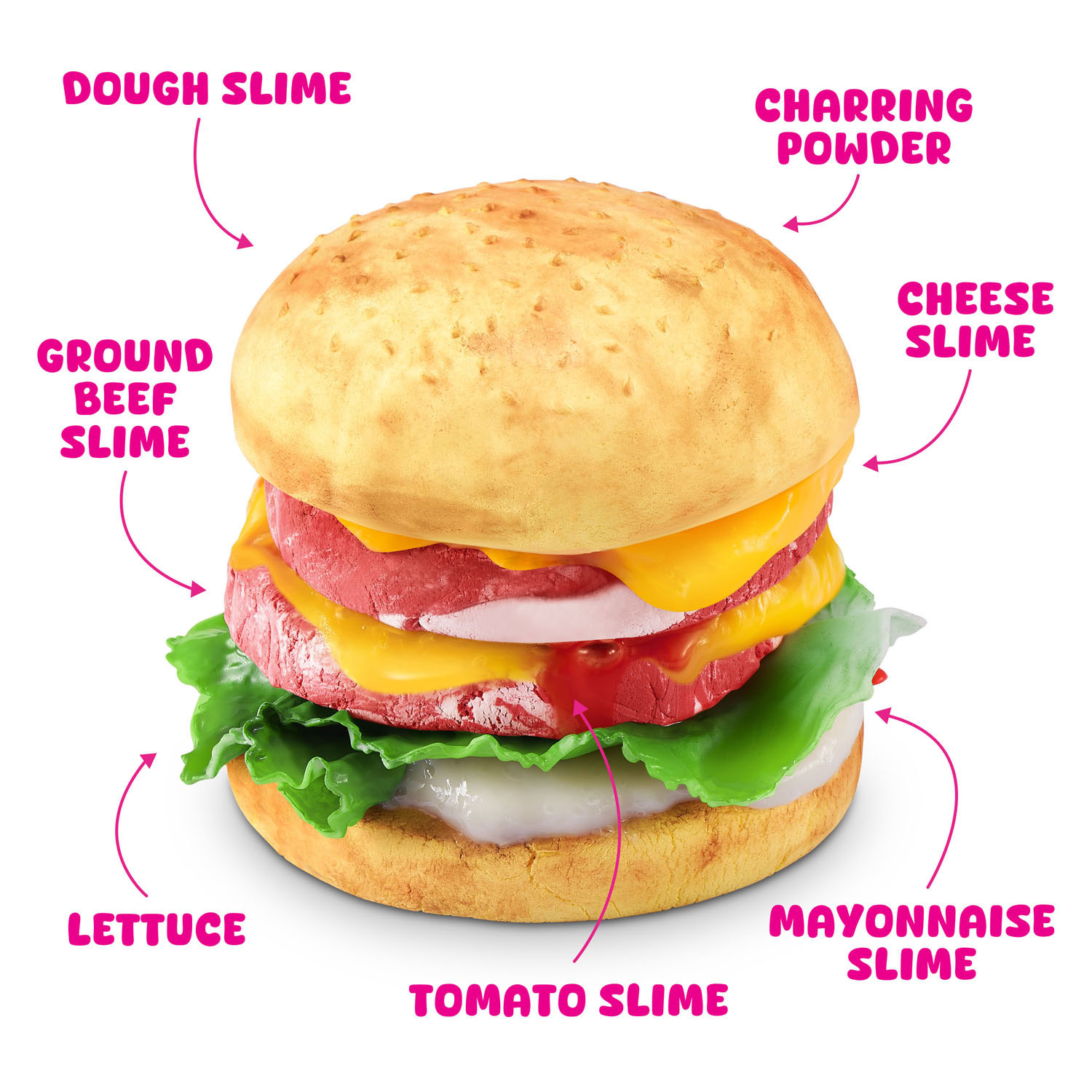 ZURU Slime Mart Small Shopping Boodschappenmandje Fast Food