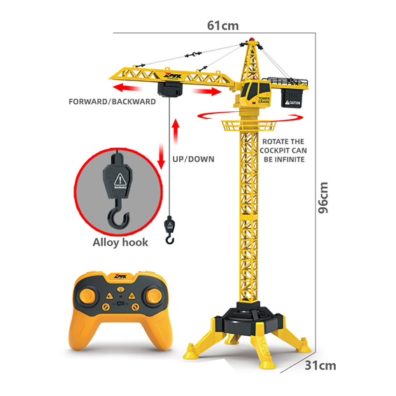 Grue orientable RC